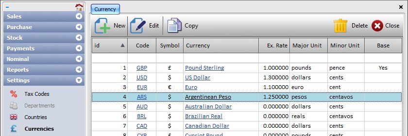 Foreign Currencies