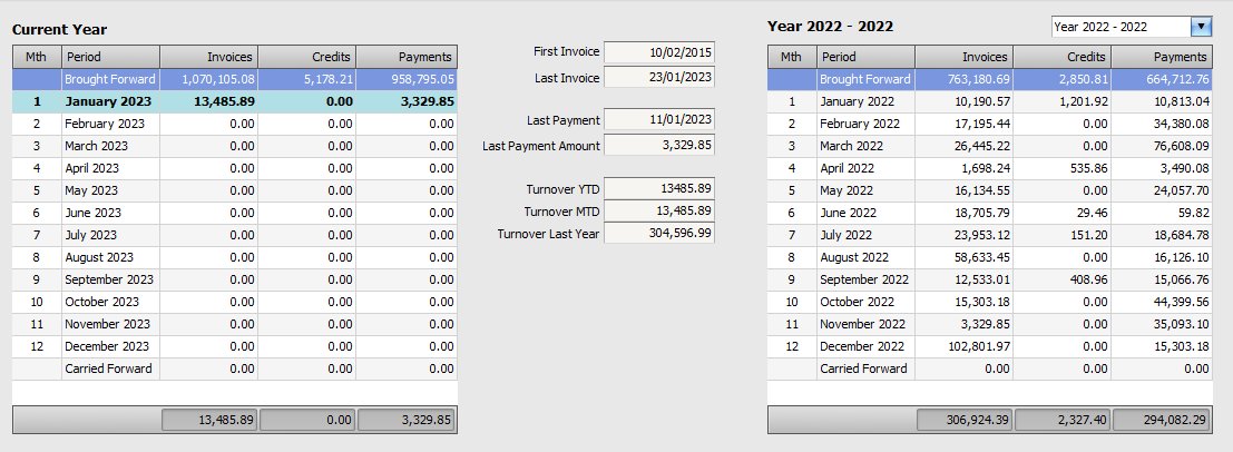 Customer Record: Trading Tab