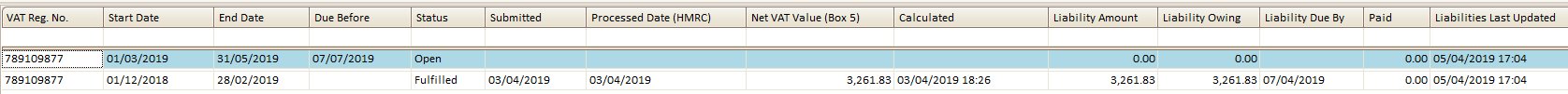 VAT Obligations List